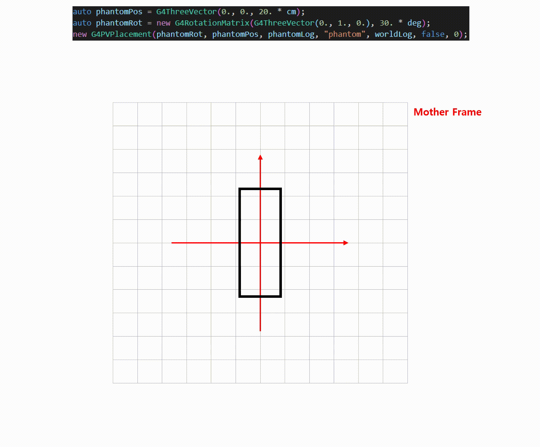03_motherframe
